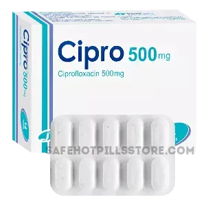 Buying_Cipro_online